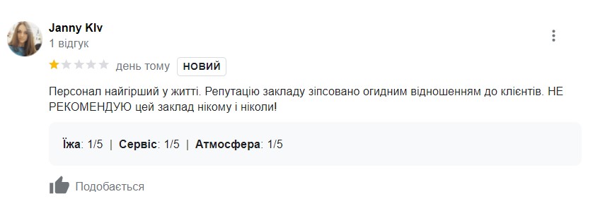 У ресторані в Чехії офіціант увімкнув гімн РФ українській біженці: історія закінчилася скандально (відео)