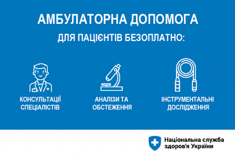Безкоштовні медичні послуги для українців: яку допомогу повинні надати