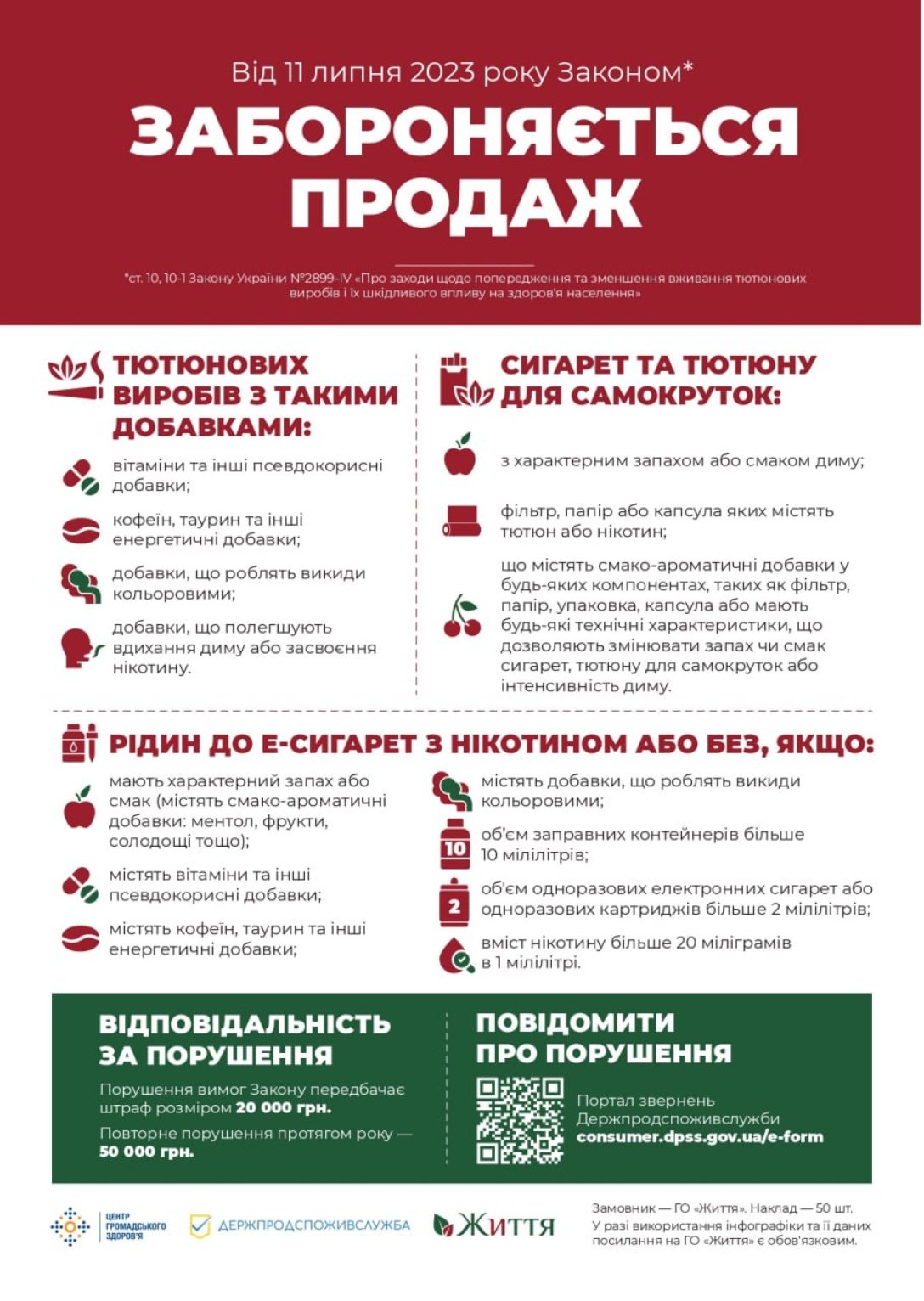 "Парилки" продають повним ходом. У Києві "забили" на заборону електронних цигарок (фото)