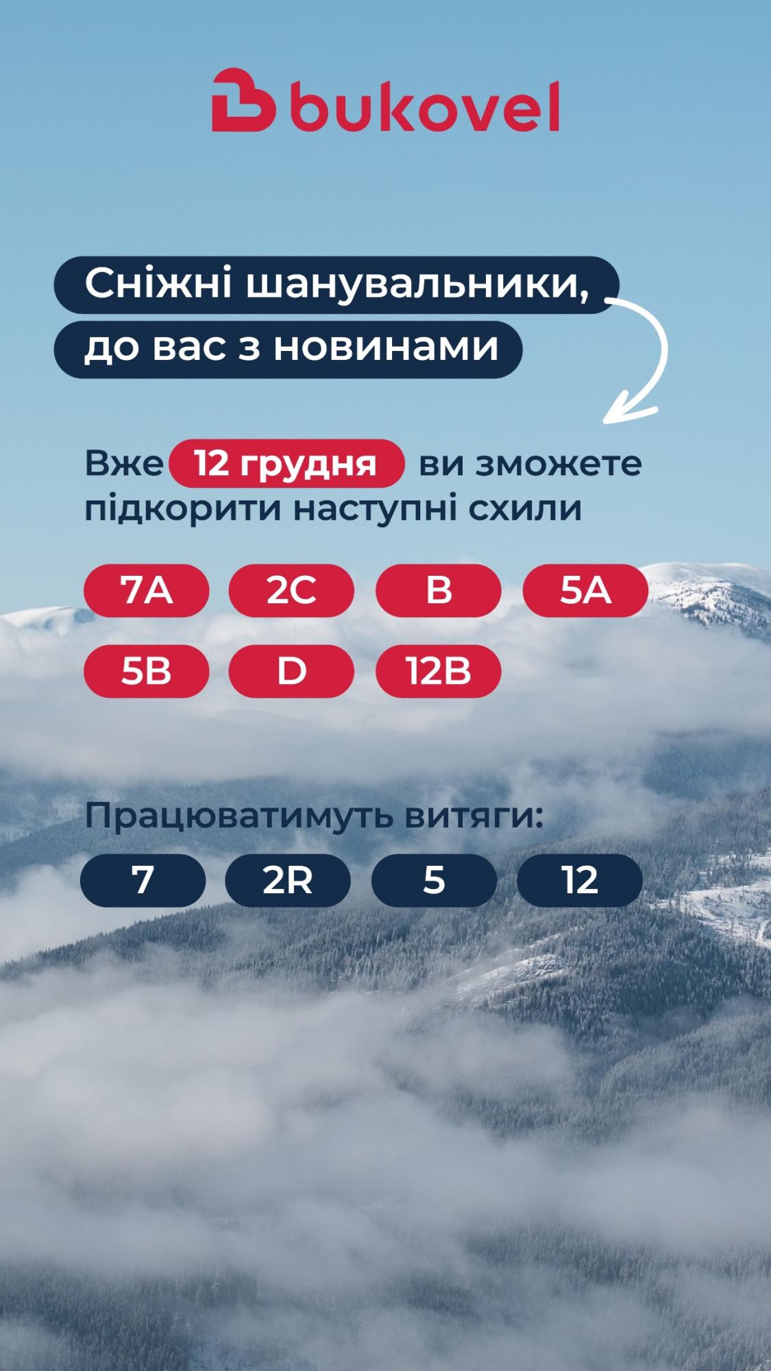 Зима в Буковеле: сколько стоит жилье, еда и катание на лыжах