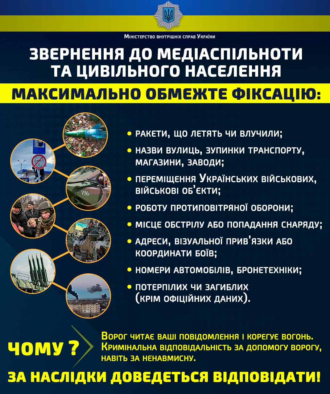 Що категорично заборонено публікувати в соціальних мережах: за це можуть суворо покарати