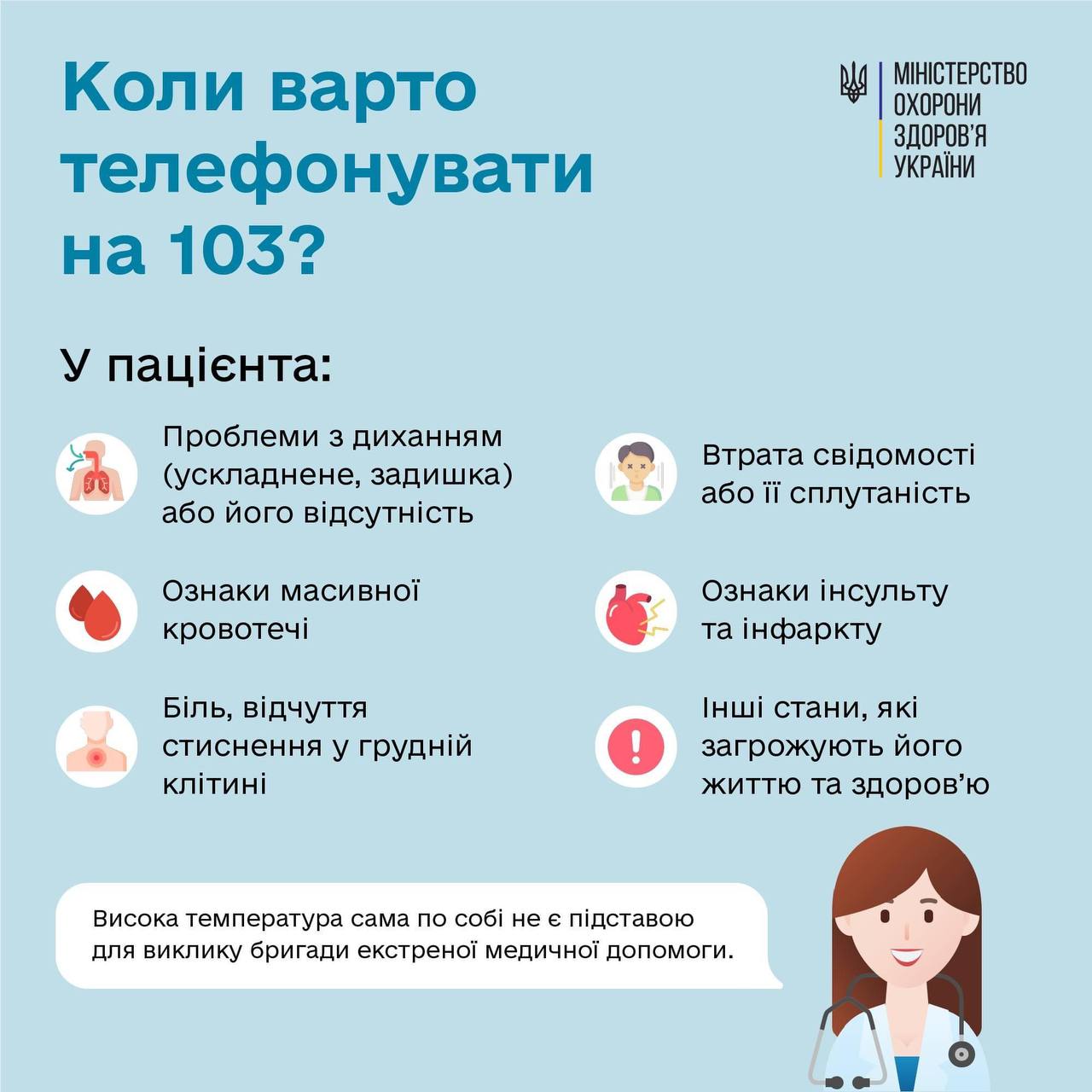 Виклик швидкої допомоги в Україні: коли потрібно дзвонити медикам та в яких випадках вони не приїдуть
