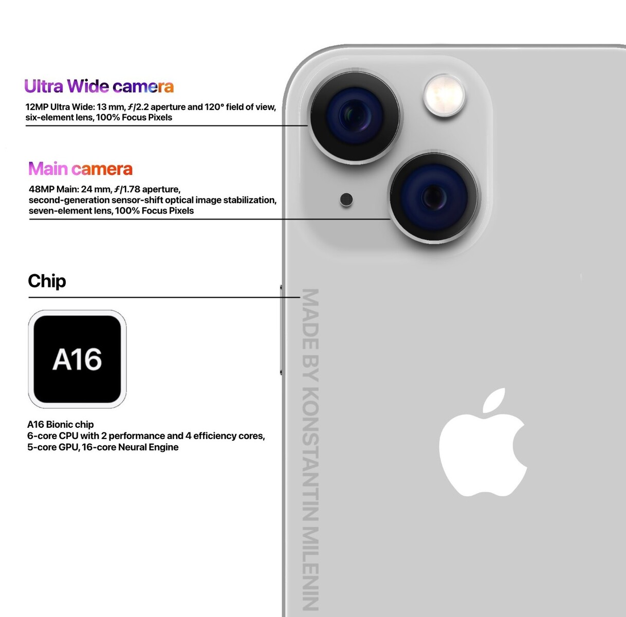 Стало известно, как будет выглядеть iPhone 15: стильные фото
