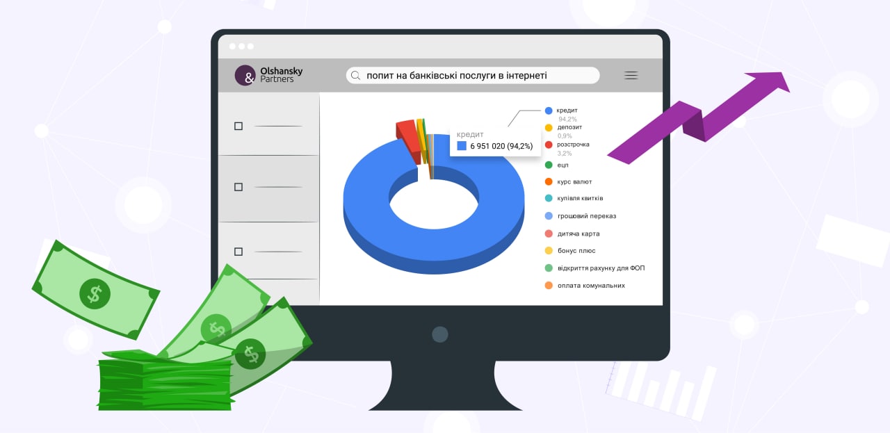 Украинцы 7 млн раз в месяц ищут в интернете, где взять кредит - исследование