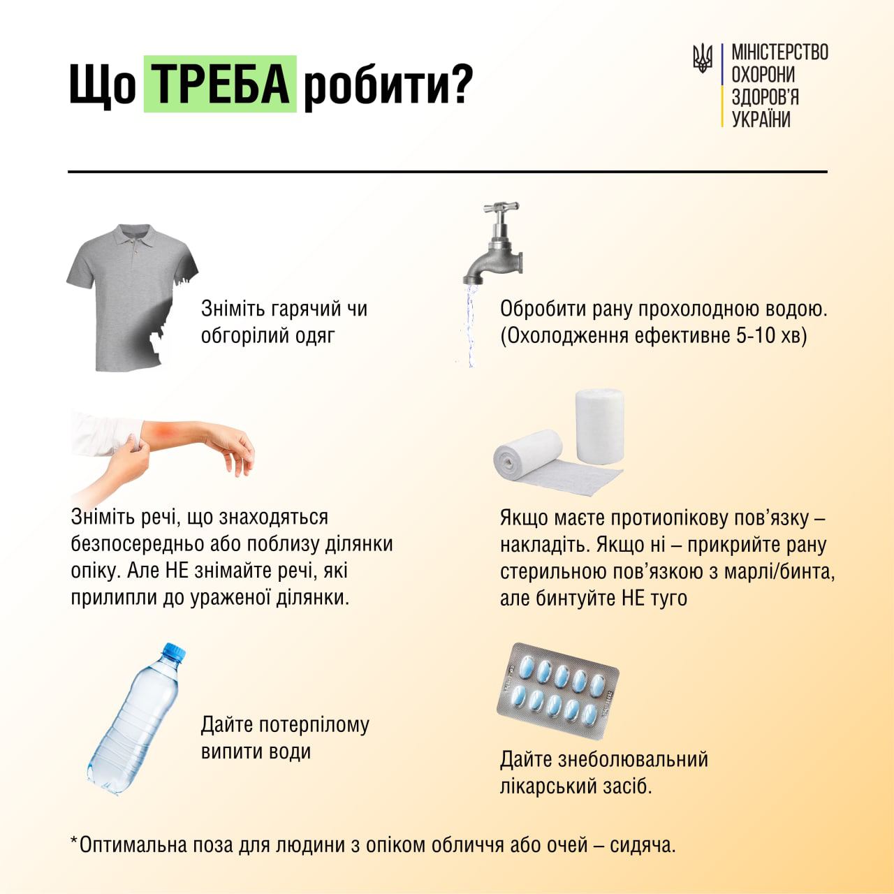 Как быстро помочь при ожогах: медики дали четкий алгоритм действий
