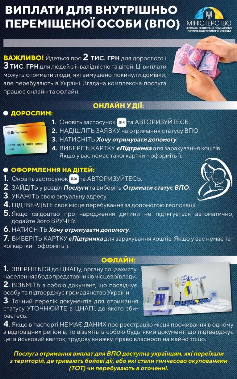 Украинцы могут получить выплаты в 3 400 гривен: это доступно только в апреле