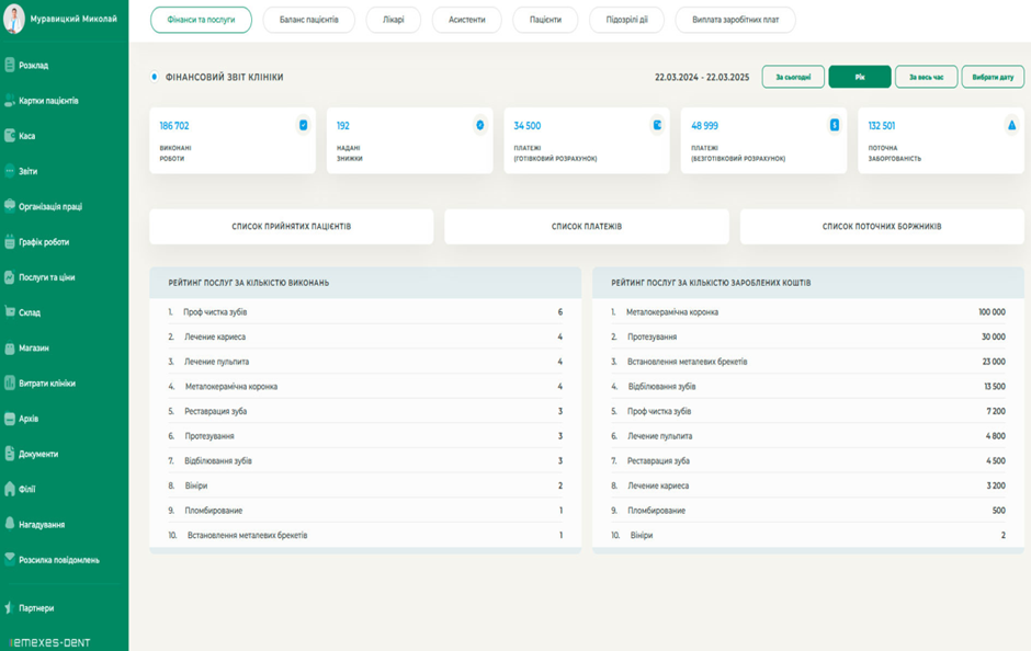 Emexes Dent: все преимущества новой CRM-системы для стоматологической практики