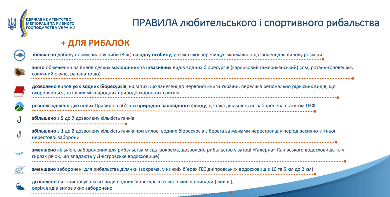 Новые штрафы для украинцев, которые любят рыбачить. Что изменилось