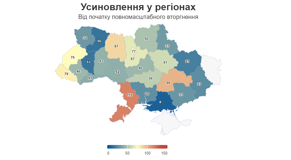 Клопіт заради щастя. Як усиновити дитину під час війни і що для цього потрібно