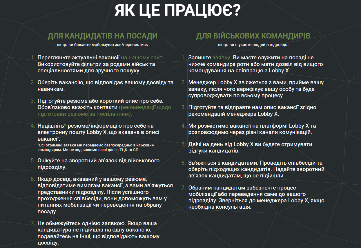 Рекрутинг в ВСУ: как это работает, какие вакансии и сколько платят