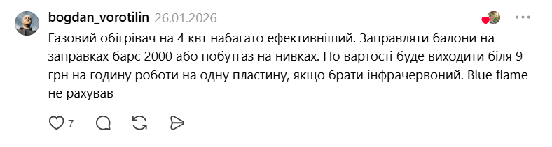 Біокамін чи газовий обігрівач: українці у Threads шукають альтернативу опаленню квартири