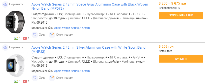 Apple Watch в Україні. Скільки коштують і як обрати