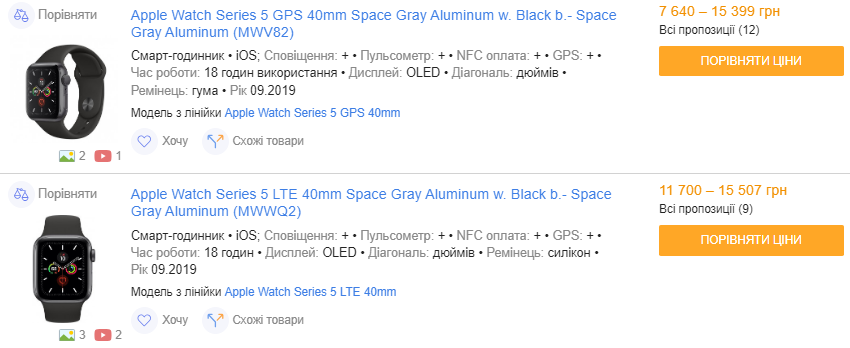 Apple Watch в Україні. Скільки коштують і як обрати