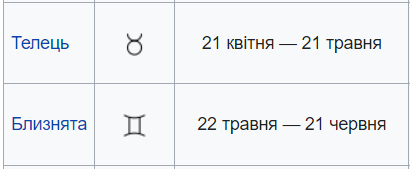 Как назвать ребенка в мае, чтобы он был счастлив