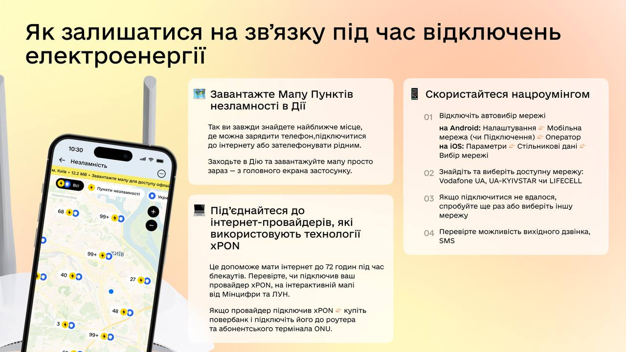 Як не втратити зв'язок та інтернет, коли немає світла: 3 елементарних способи