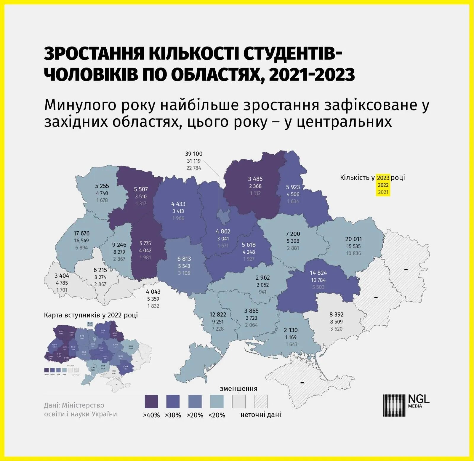 Образование для "уклонистов". Как университеты зарабатывают на общей мобилизации