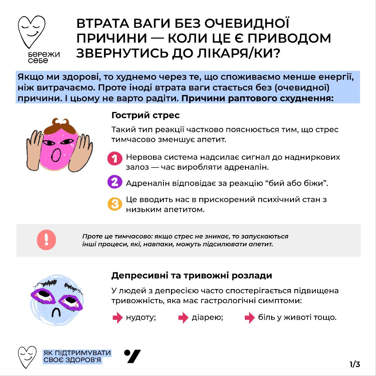 Потеря веса без очевидной причины: в каких случаях стоит обратиться к врачу