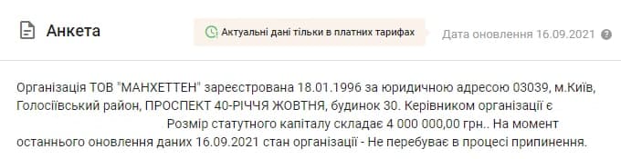 Многоэтажка или ТРЦ? Стало известно, что построят на месте Демеевского рынка в Киеве