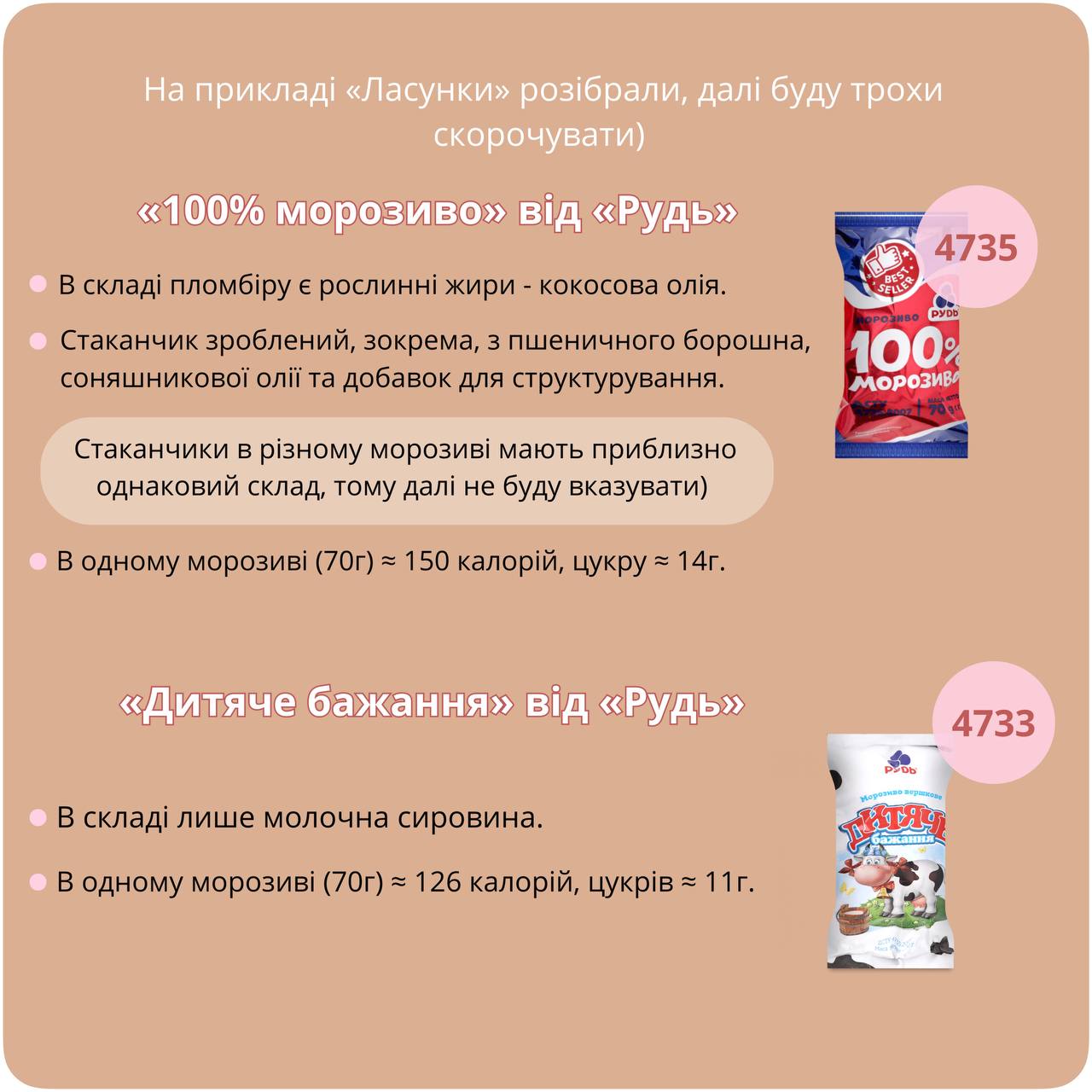 Эксперт назвала самое вредное мороженое, которое не стоит покупать