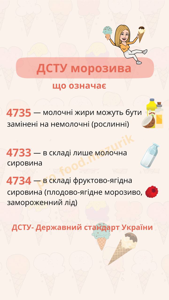 Эксперт назвала самое вредное мороженое, которое не стоит покупать
