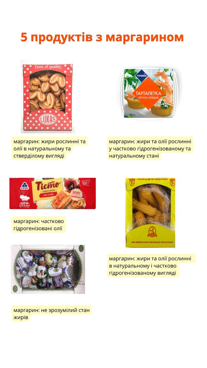 Эксперт по питанию назвала продукты, в которые добавляют маргарин вместо сливочного масла