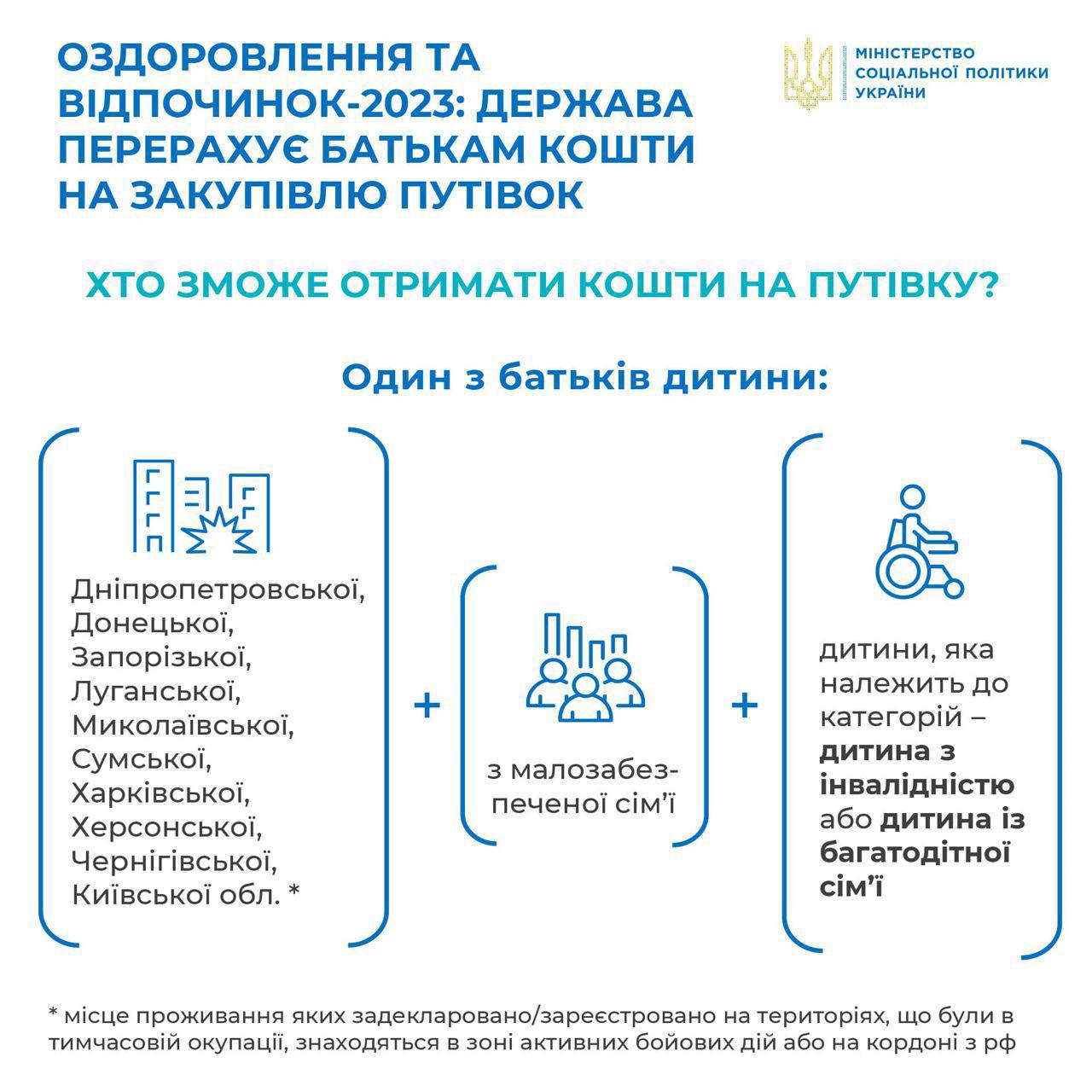 Отдых и оздоровление детей на средства государства: кто и как может воспользоваться программой