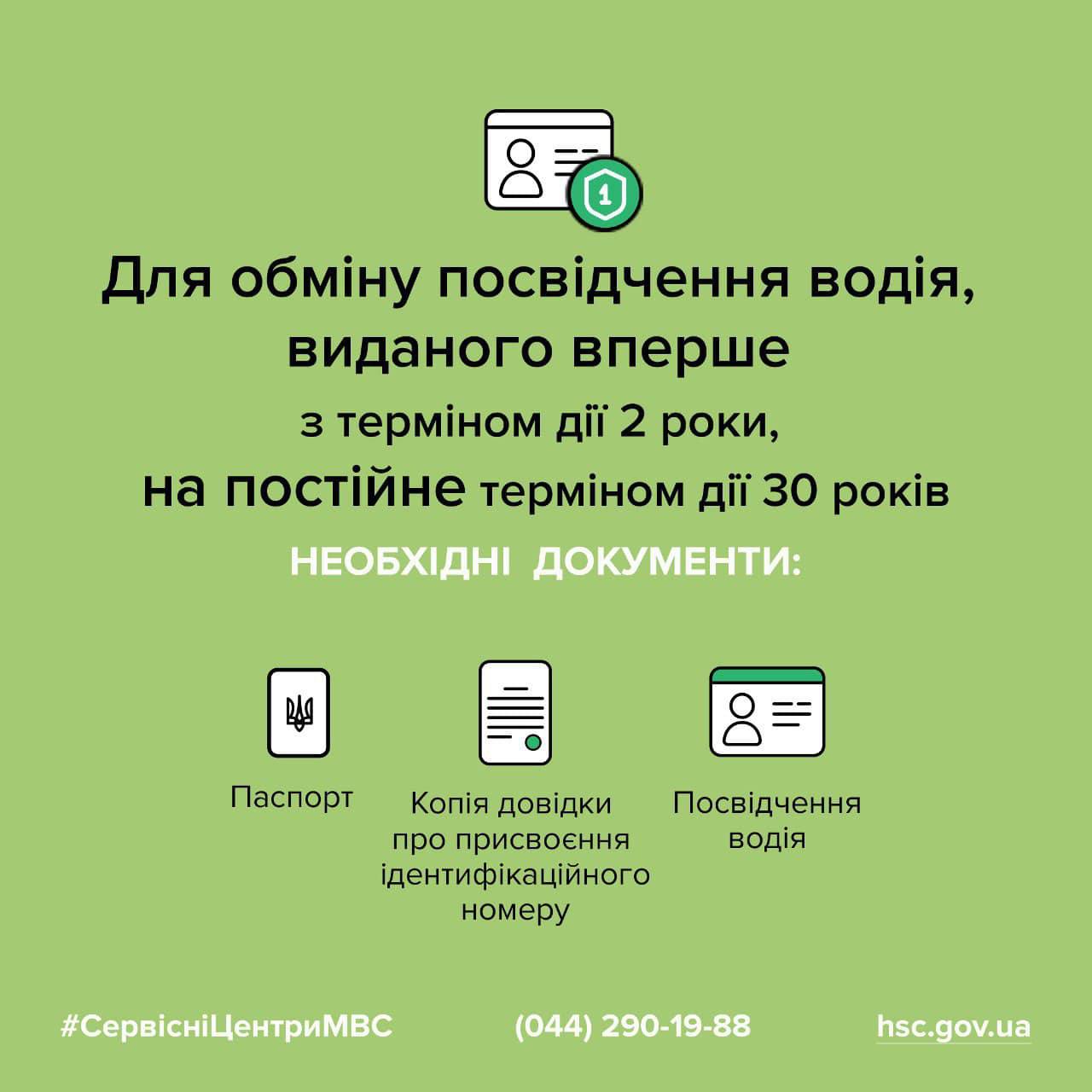 Как долго можно управлять авто, если истек срок водительского удостоверения?