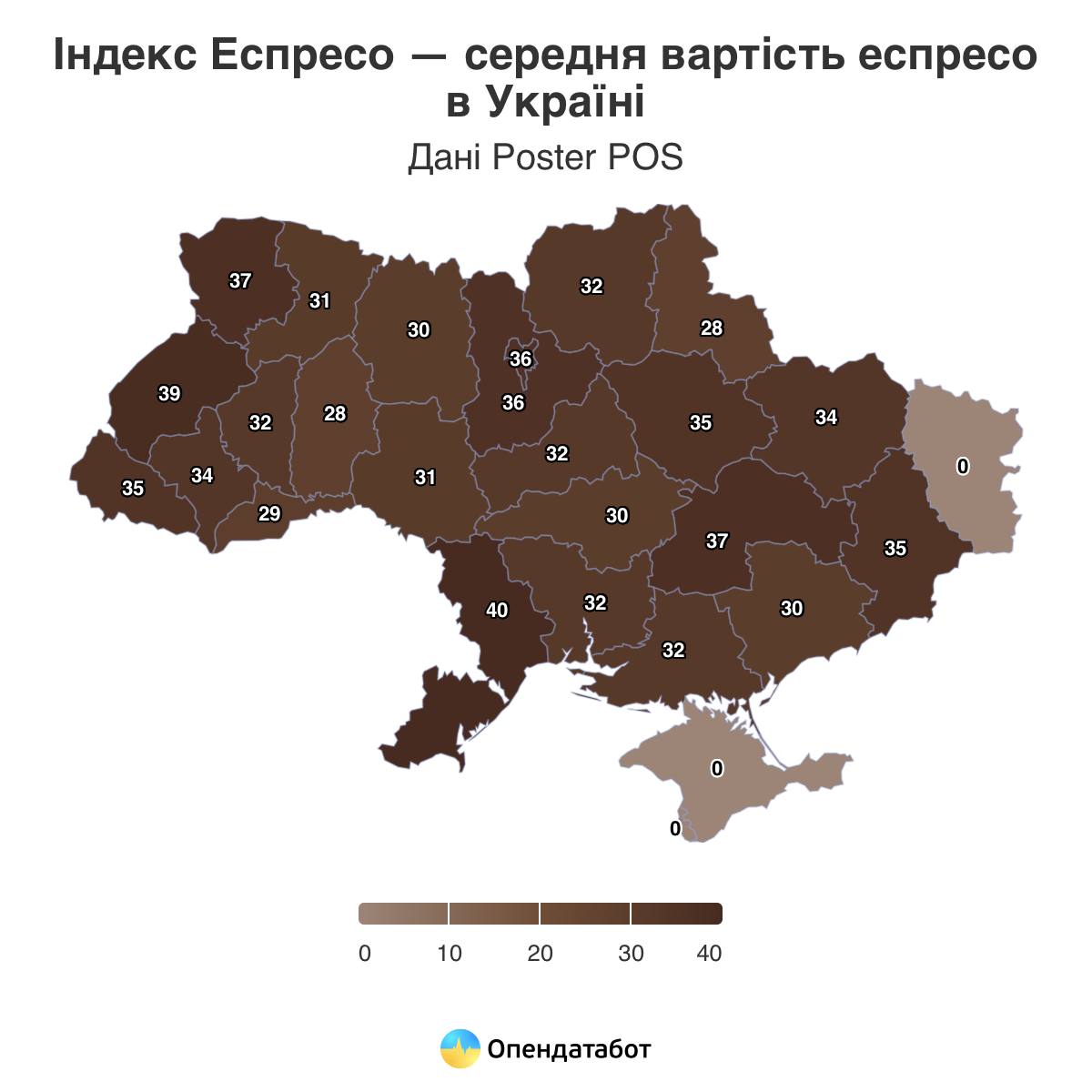 Бариста Руслан Карелашвілі: Реальна собівартість еспресо від 5 до 15 гривень, а не 30-40
