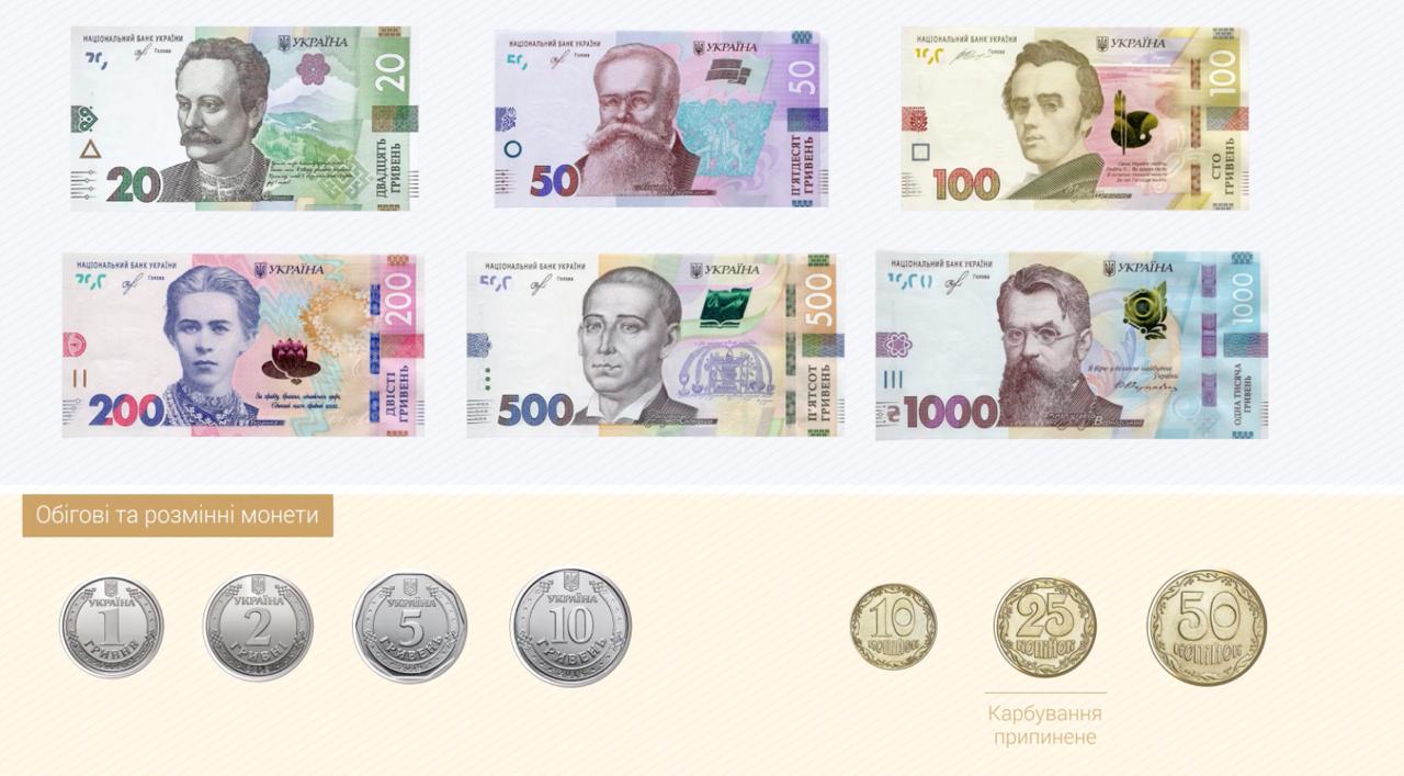 Від Стуса до Сковороди: хто зображений на українських купюрах і чому саме вони