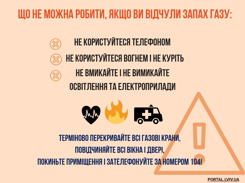 Українцям нагадали, яких правил безпеки дотримуватись, щоб не стати жертвами чадного газу