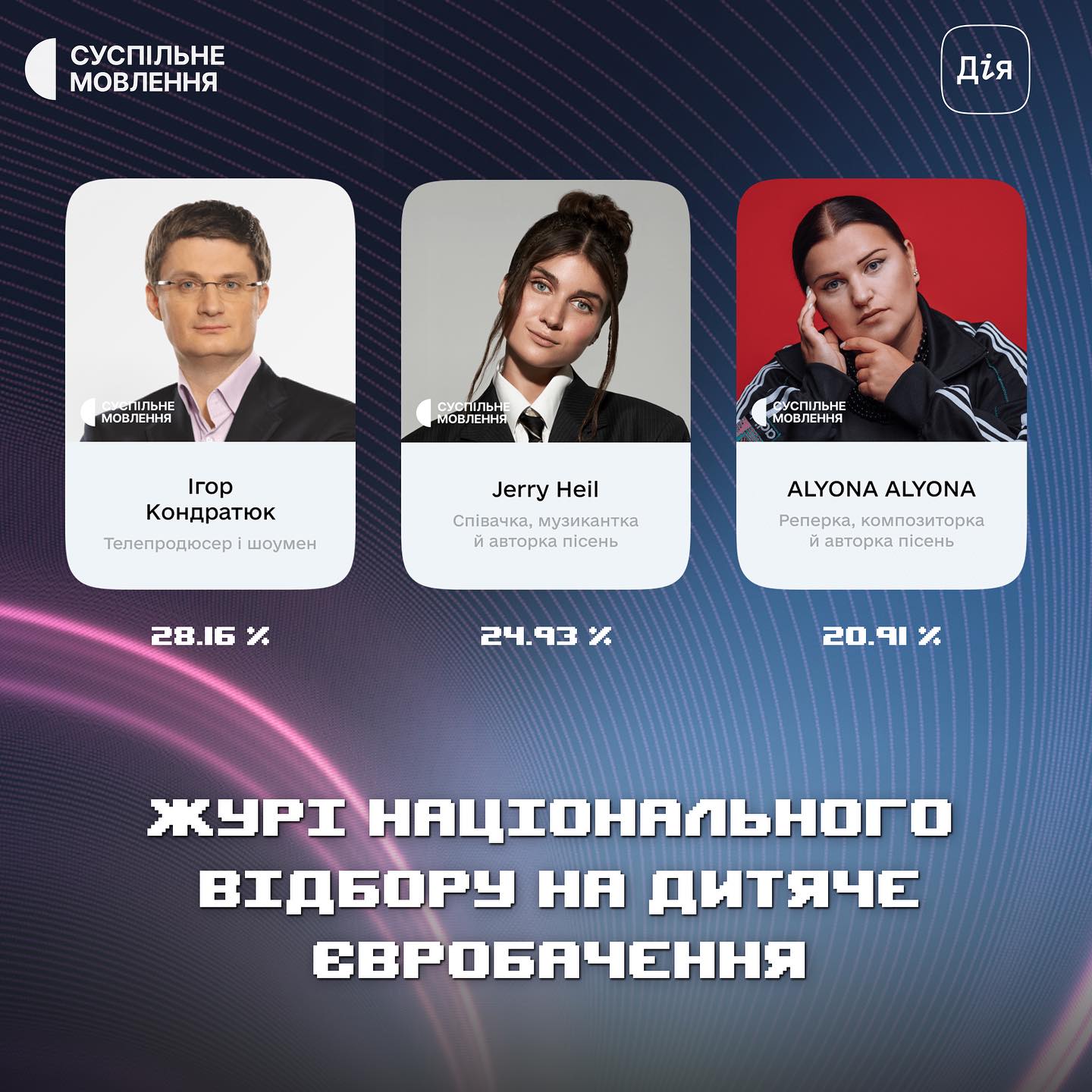 Нацвідбір на Дитяче Євробачення 2023: хто учасники, де дивитися та як голосувати