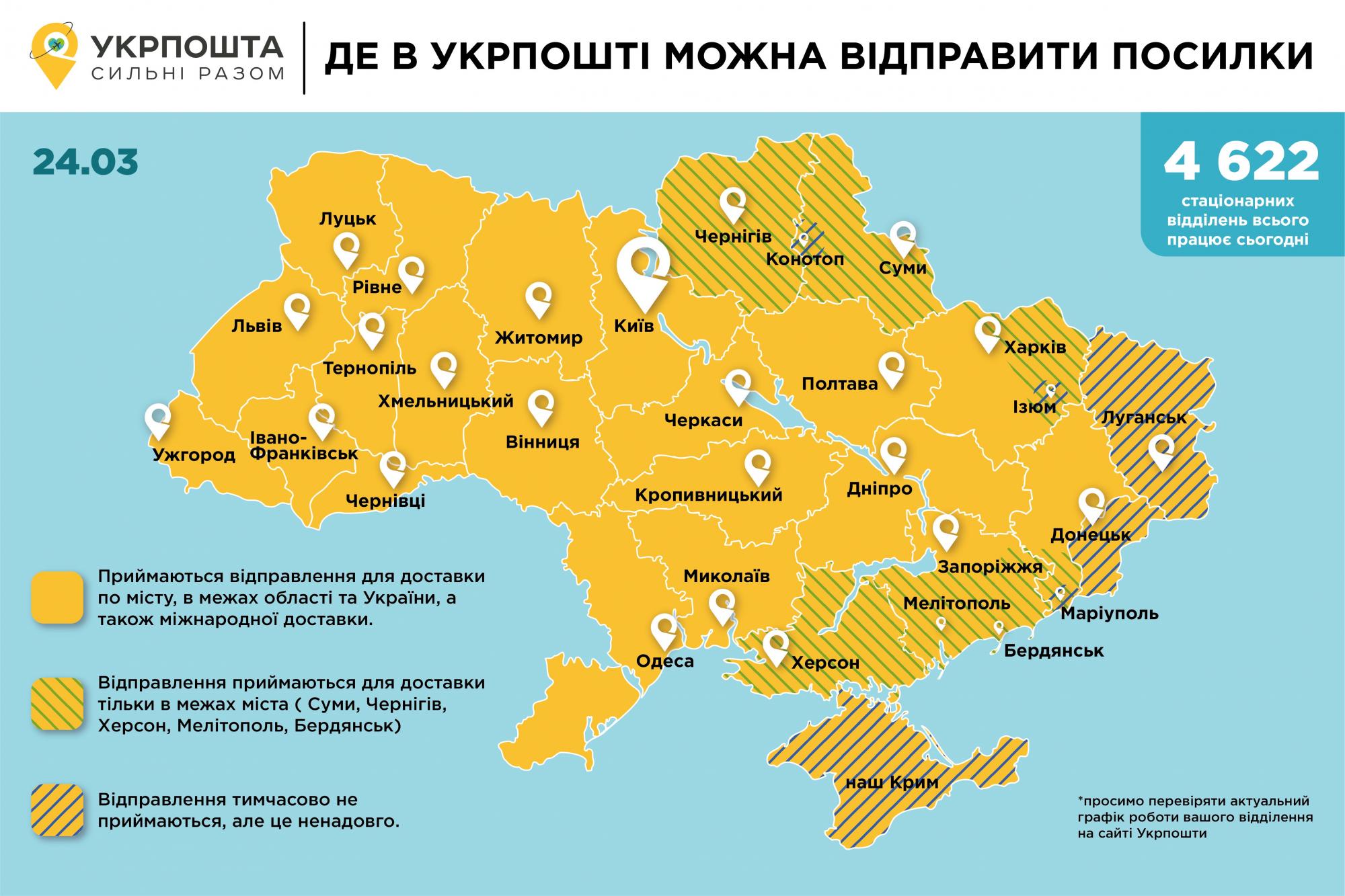 Як і де зараз працюють Нова пошта та Укрпошта: карта відділень