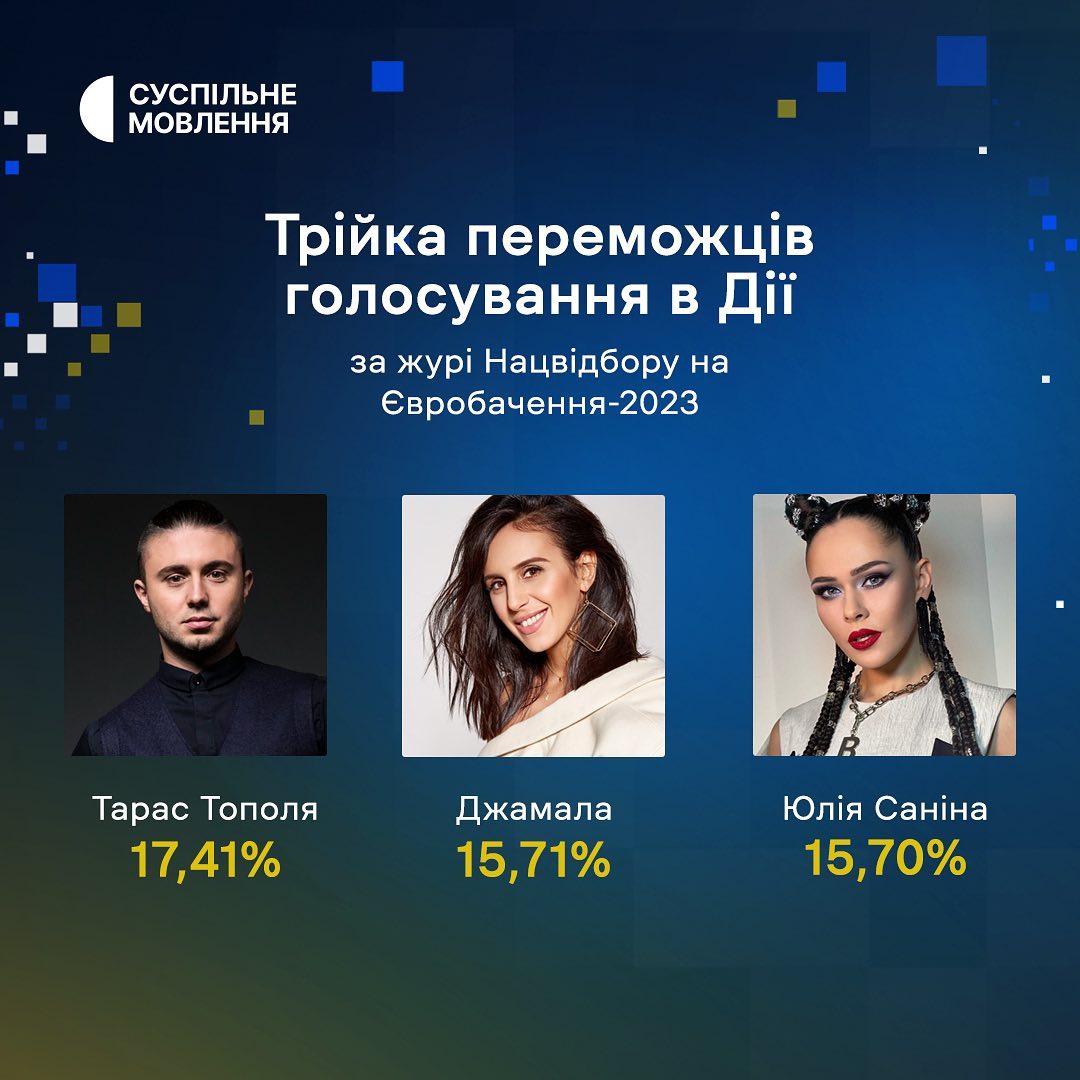 Євробачення 2023: де дивитися Нацвідбір і як віддати голос за фаворита