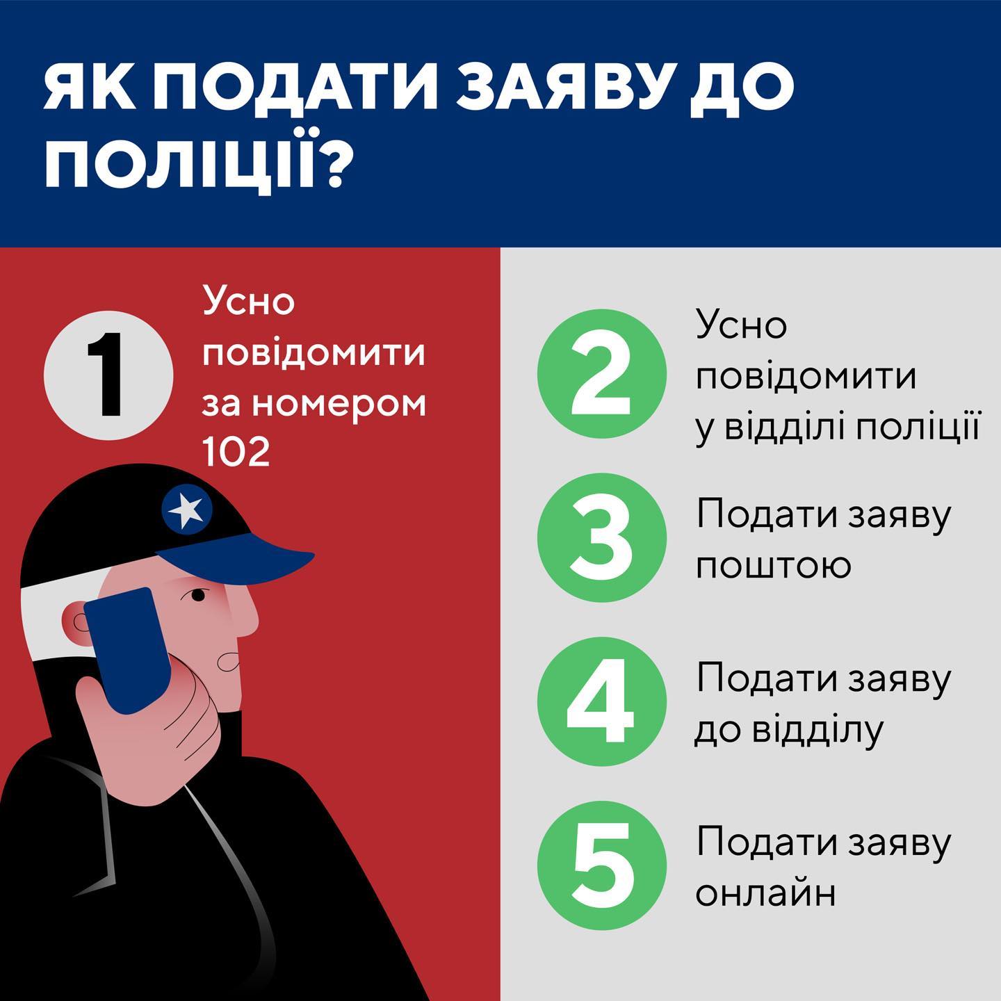 Что делать, если от вас требуют взятку: алгоритм действий от юриста